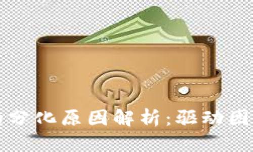 区块链技术的分化原因解析：驱动因素与未来趋势